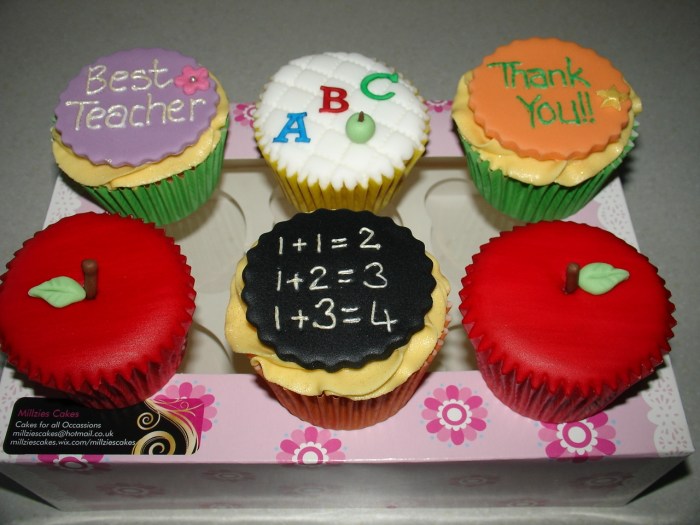 Teacher cupcakes ideas