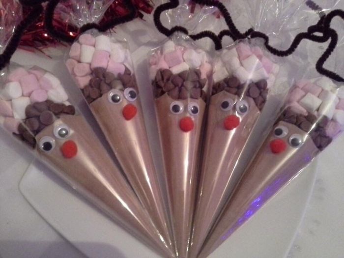 Christmas sweet cone ideas