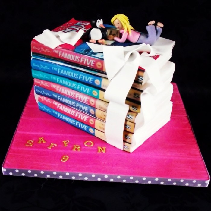 Cake books book cakecentral fondant reader