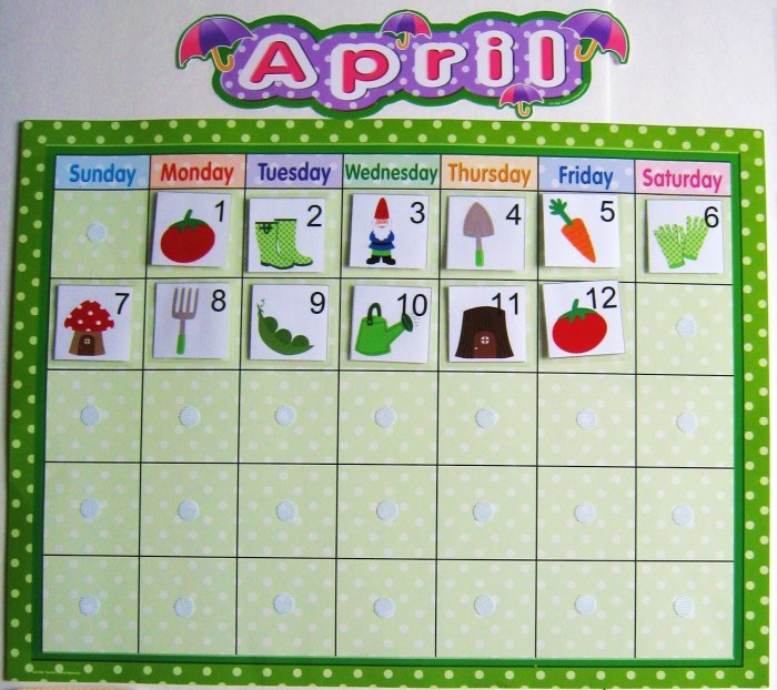 Calendar classroom preschool kindergarten kids board yesterday week days time activities school printable learning today tomorrow acupcakefortheteacher chart teach snapshots