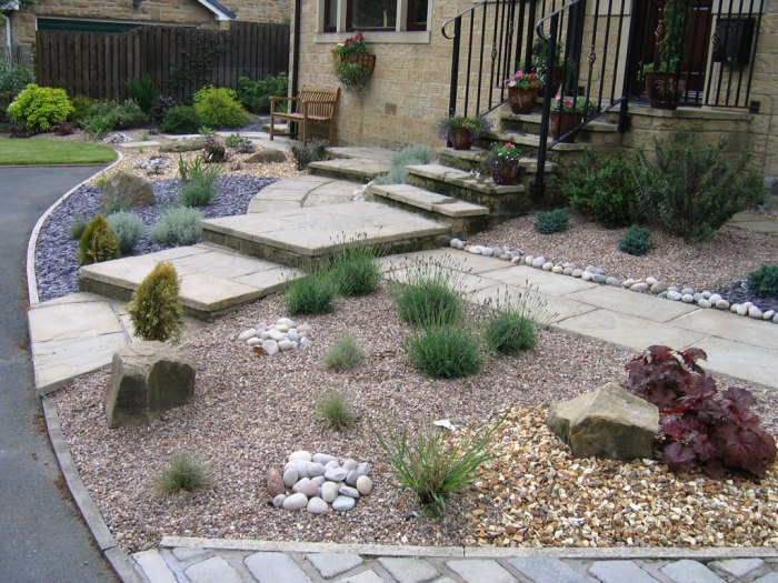 Small front garden ideas gravel