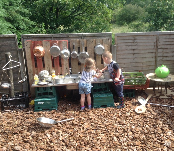 Eyfs outdoor ideas