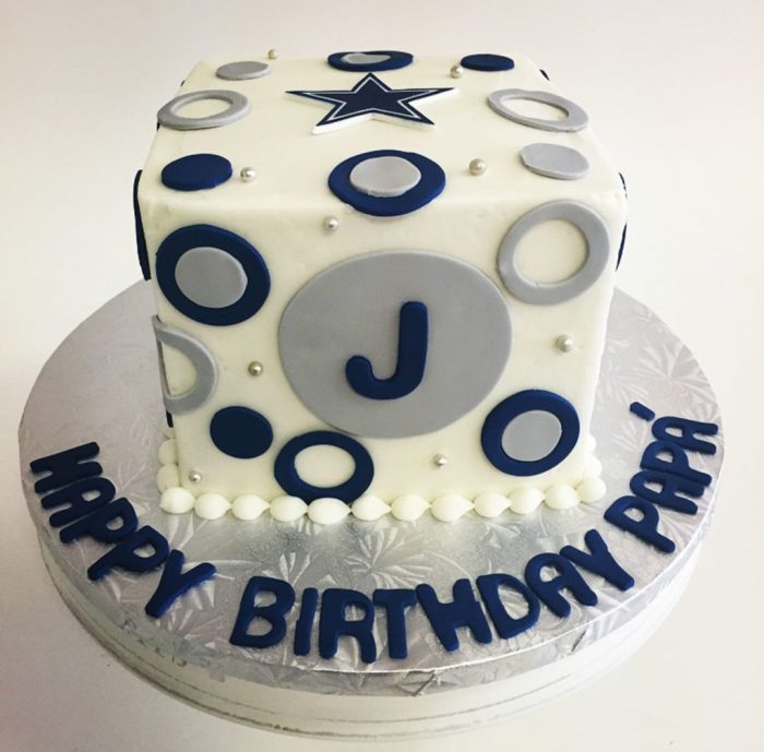 Birthday cake design ideas for men