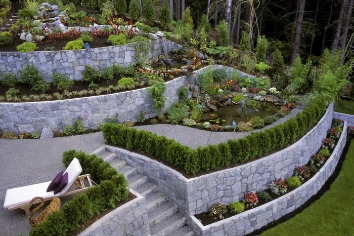 Tiered pendenza slope gardenersworld planters arredare ideadesigncasa steep