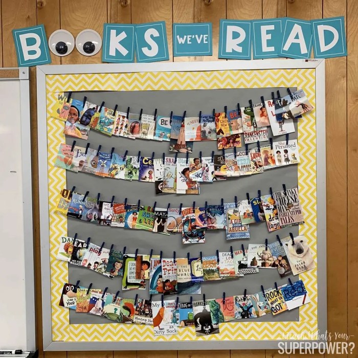 Reading display ideas