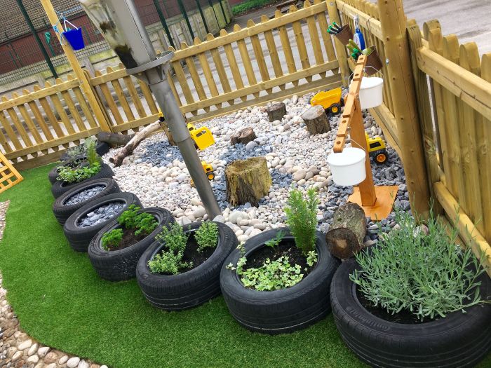 Eyfs outdoor ideas