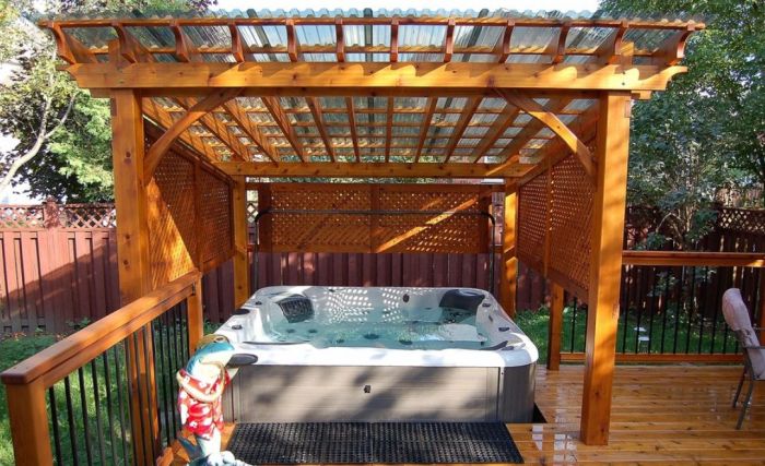 Hot tub enclosures ideas