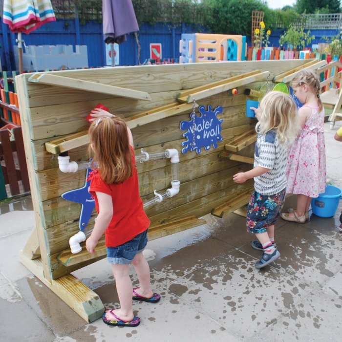 Water play ideas eyfs