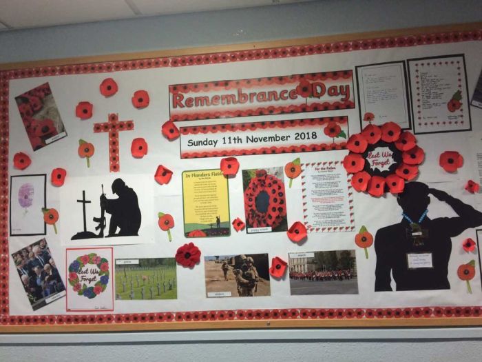 Remembrance day display ideas