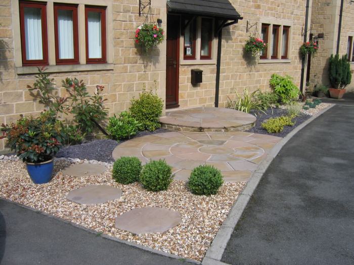 Front garden ideas with gravel