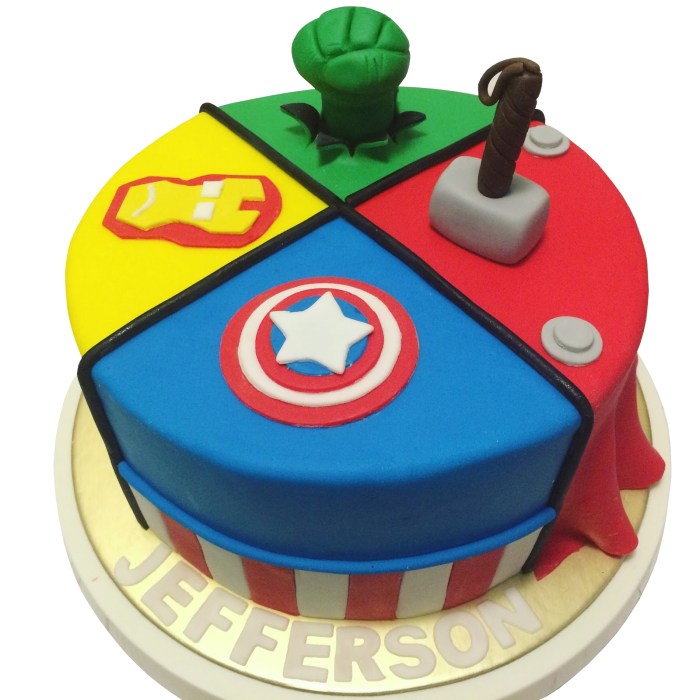 Marvel cake ideas