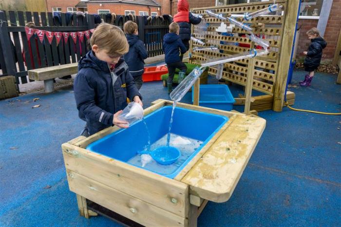 Water play ideas eyfs